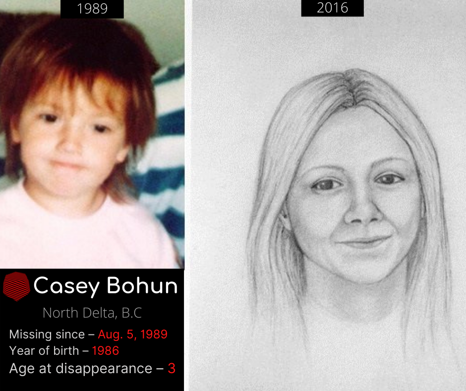 Casey Rose Bohun